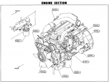 Nissan-CGB45A: engine section