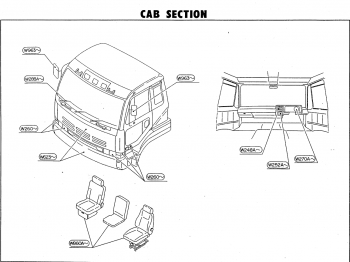 Nissan-CWB520 cab section