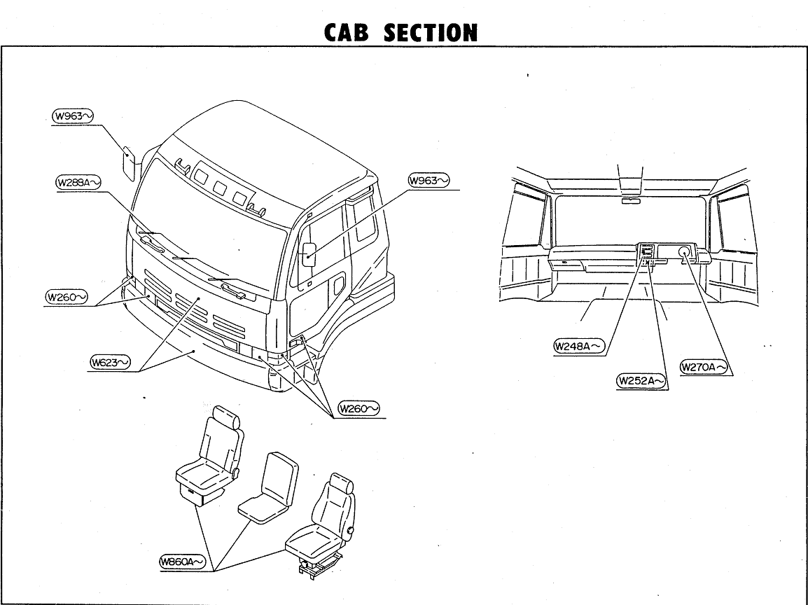 Nissan-CWB520 cab section