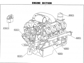 Nissan-TZA520 RF8 ENGINE SECTION